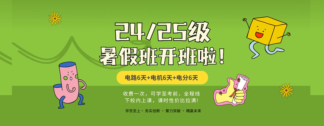 轮播图
